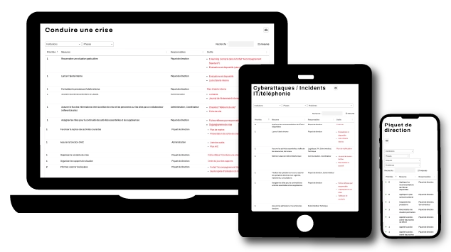 Fiches réflexes de gestion de crise organisées par responsable, risque, action et organisation.