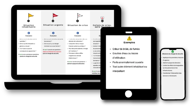alerte interne gestion de crise cellule de crise montée en puissance liste d’alerte organisation de crise continuité des activités dispositif d’alerte