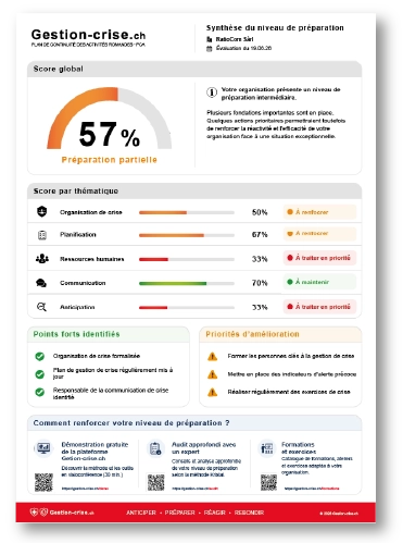alerte interne gestion de crise cellule de crise montée en puissance liste d’alerte organisation de crise continuité des activités dispositif d’alerte